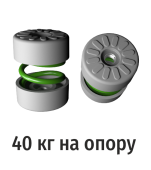 Виброопоры RF-MMH53