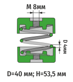 Виброопоры RF-MMH53