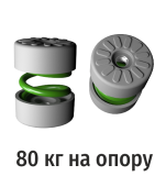 Виброопоры RF-MMH53