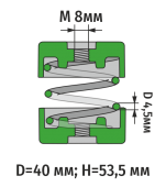 Виброопоры RF-MMH53