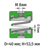 Виброопоры RF-MMH53