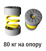 Виброопоры RF-MMH68
