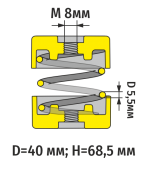 Виброопоры RF-MMH68
