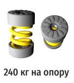 Виброопоры RF-MMH68