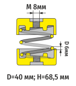 Виброопоры RF-MMH68