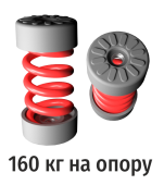 Виброопоры RF-MMH83
