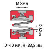 Виброопоры RF-MMH83