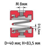 Виброопоры RF-MMH83