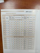 Насос вакуумный AF-VР235 (2ступ. 100л/мин) AFrost
