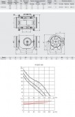 Вентилятор канальный TD EVO-200 низкопрофильный Soler & Palau