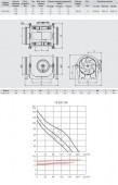Вентилятор канальный TD EVO-250 низкопрофильный Soler & Palau
